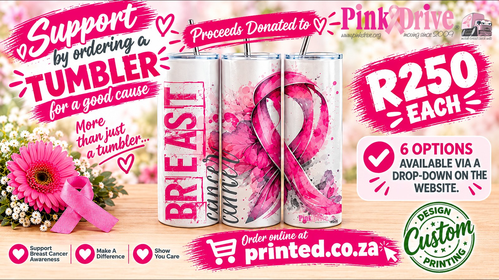 Breast Cancer Awareness