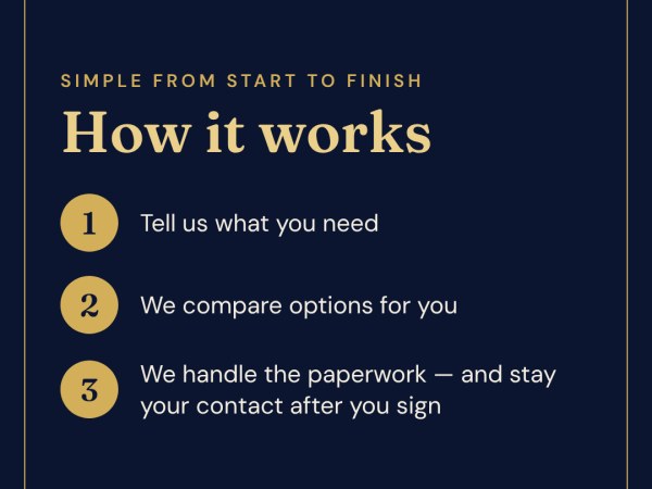 Tell us what you need, we compare options for you, and we handle the paperwork. We stay your contact after you sign.