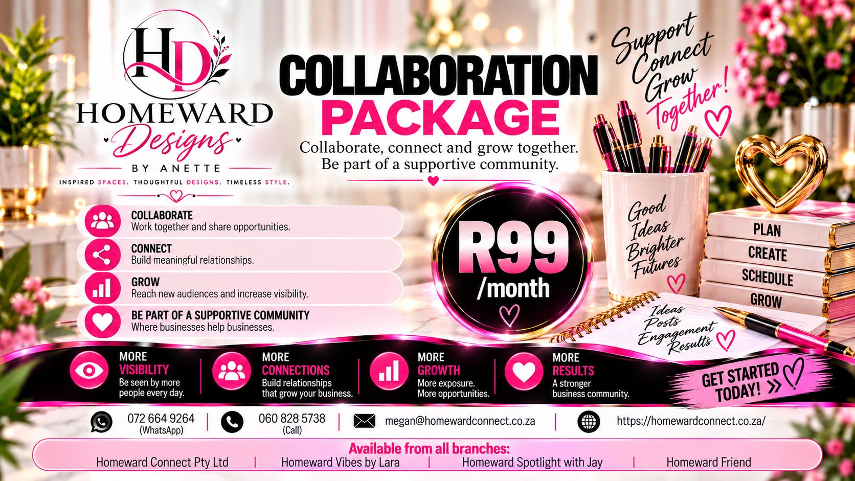 HOMEWARD DESIGNS BY ANETTE — PACKAGES
