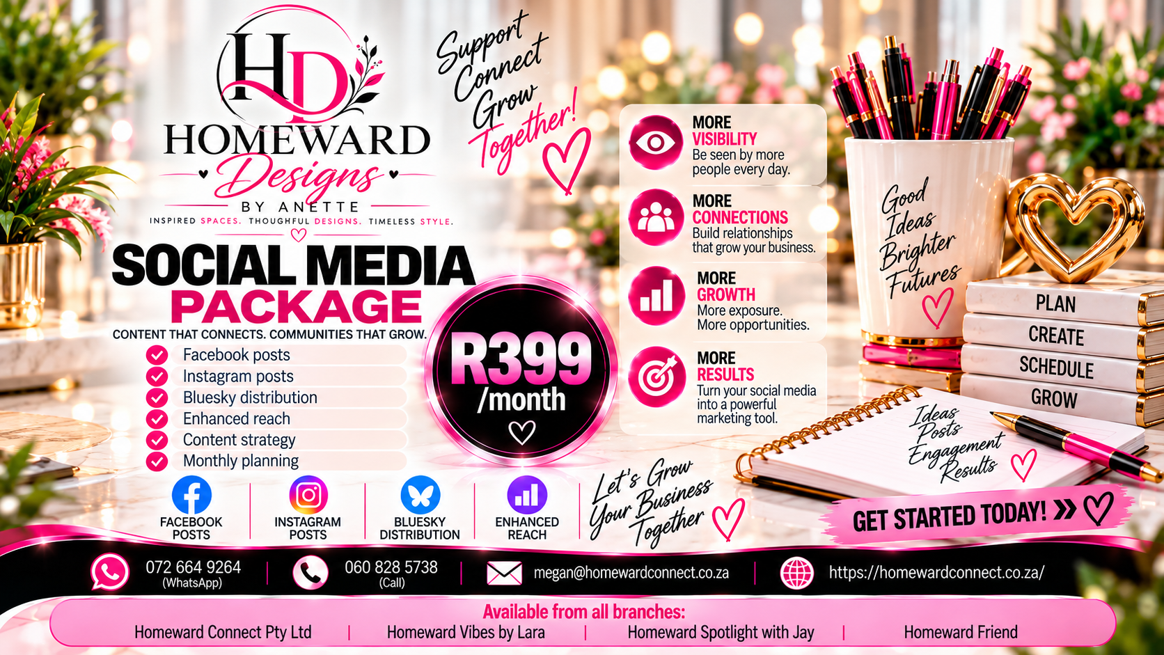 HOMEWARD DESIGNS BY ANETTE — PACKAGES