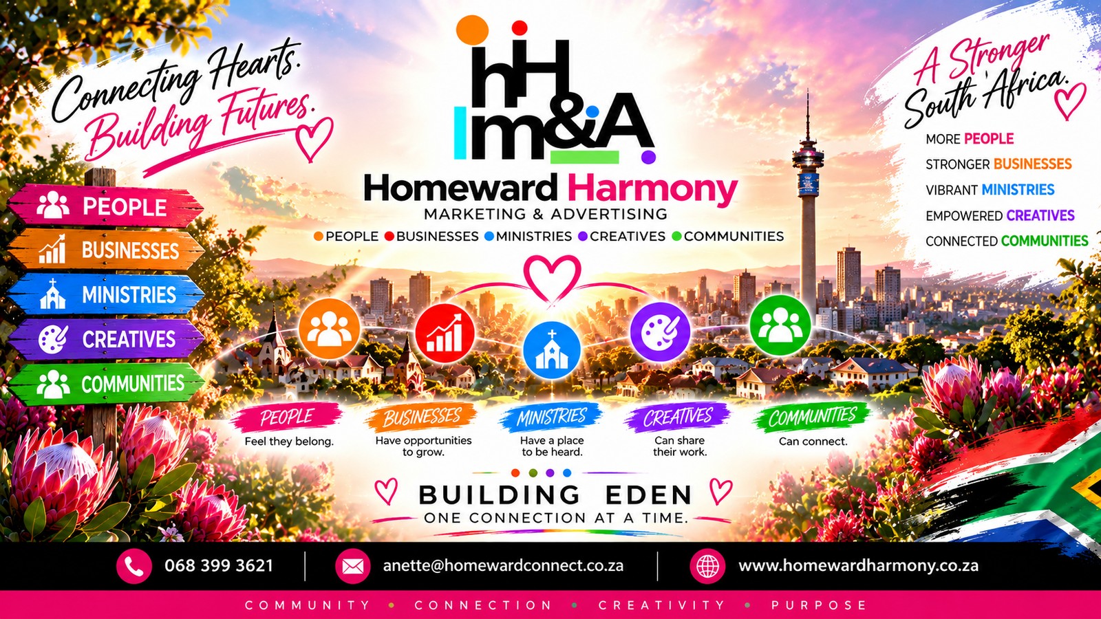 HOMEWARD HARMONY — CONNECTING HEARTS. BUILDING FUTURES.