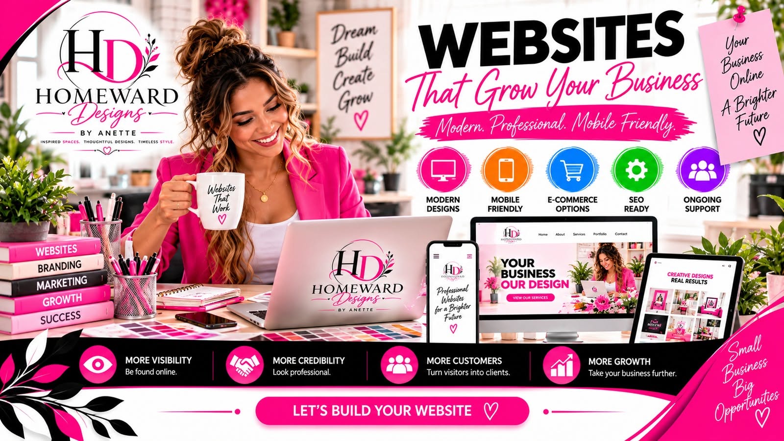 WEBSITES THAT GROW YOUR BUSINESS