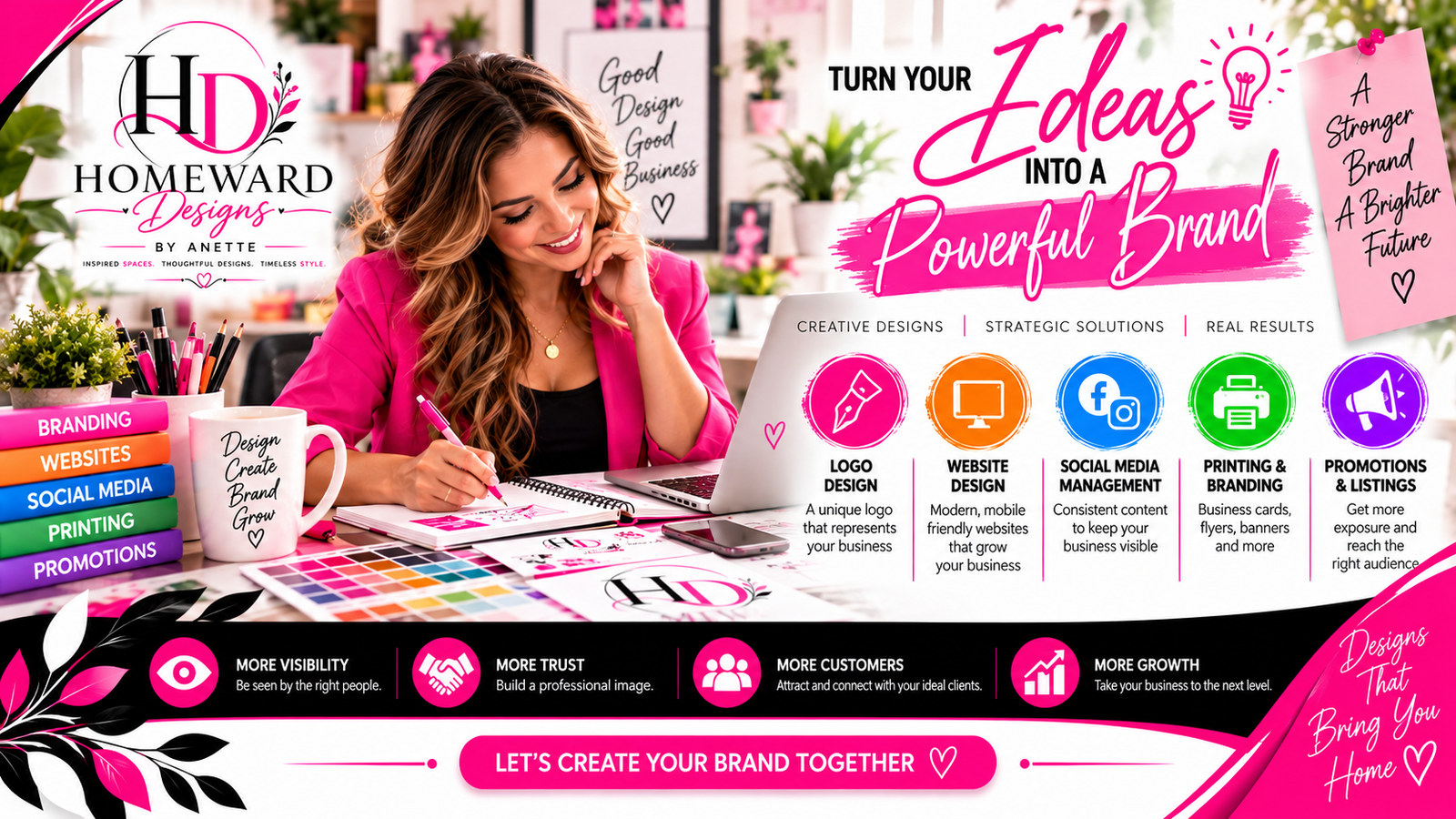 ￼Turn Your Ideas into a Powerful Brand