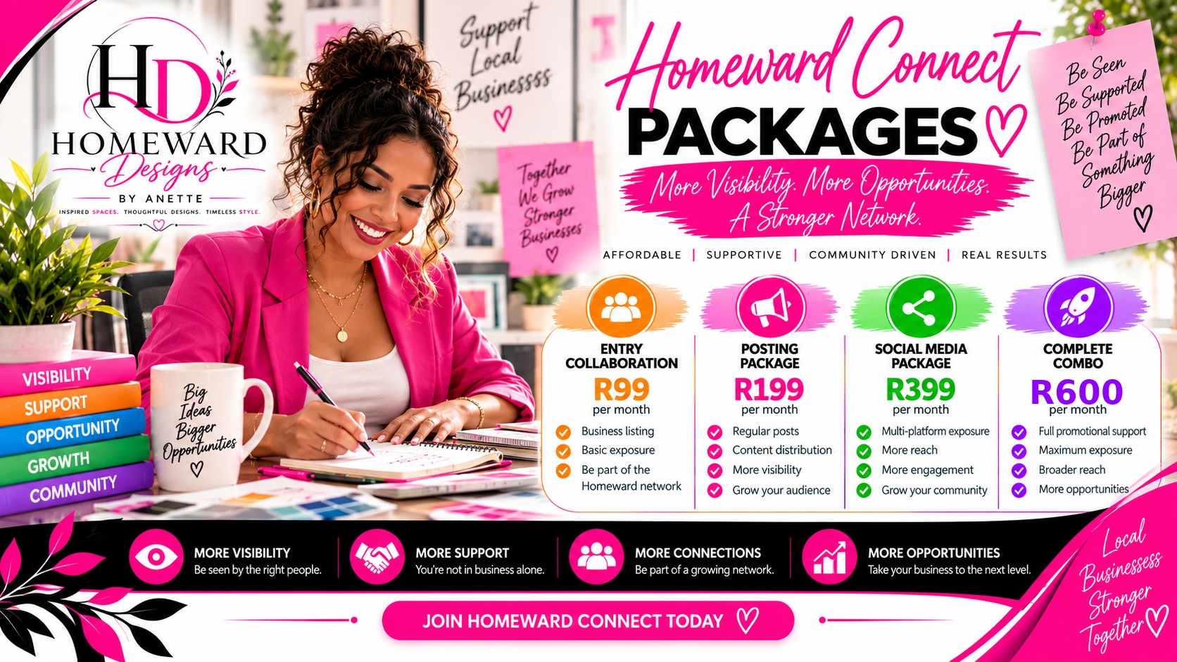 Homeward Connect Packages